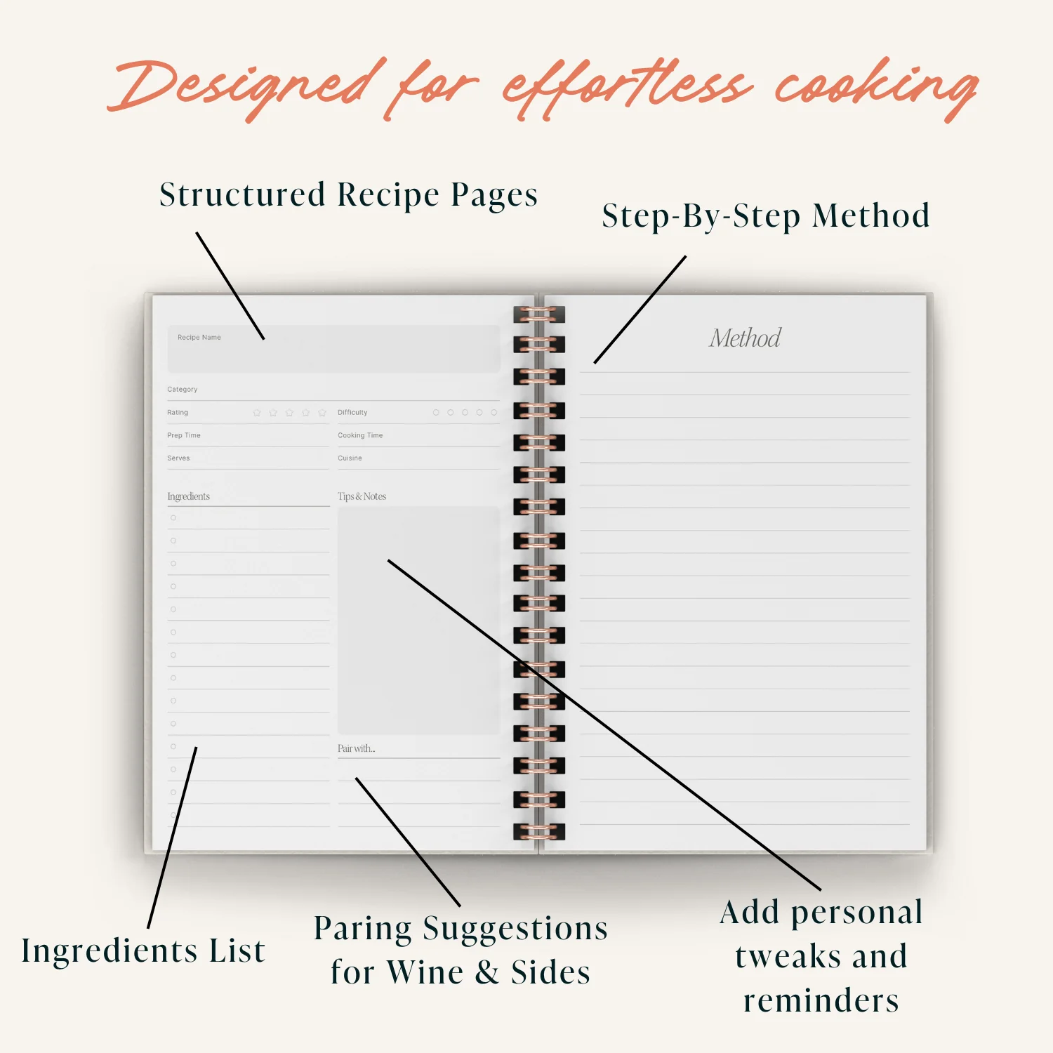 Recipe Journal - Lemons - Image 3